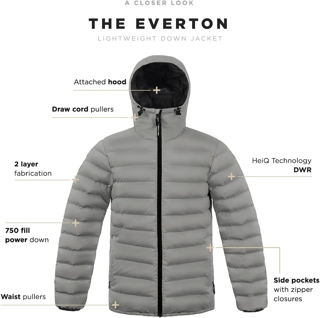 Triple F.A.T. Goose Men's Everton - Packable Puffer Jacket Men - Winter Jackets For Men - Men's Down Jackets & Coats